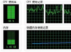 cpu使用率100怎么辦？cpu使用率忽高忽低,cpu占用高不穩(wěn)定解決方法