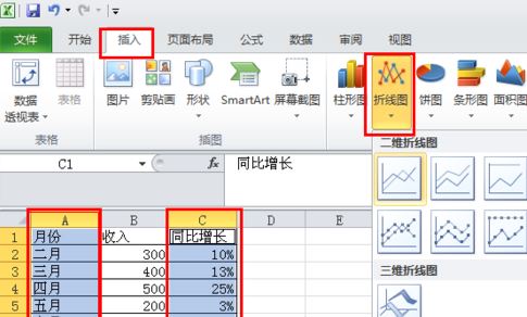 Excel折線圖怎么用？winwin7教你excel制作折線圖使用方法