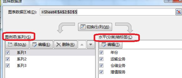 excel折線圖的橫坐標(biāo)怎么設(shè)置？Excel折線圖橫坐標(biāo)調(diào)整方法