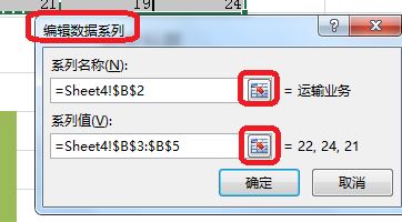 excel折線圖的橫坐標(biāo)怎么設(shè)置？Excel折線圖橫坐標(biāo)調(diào)整方法