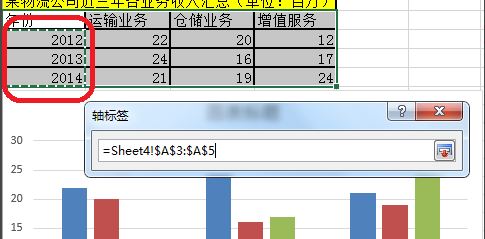 excel折線圖的橫坐標(biāo)怎么設(shè)置？Excel折線圖橫坐標(biāo)調(diào)整方法