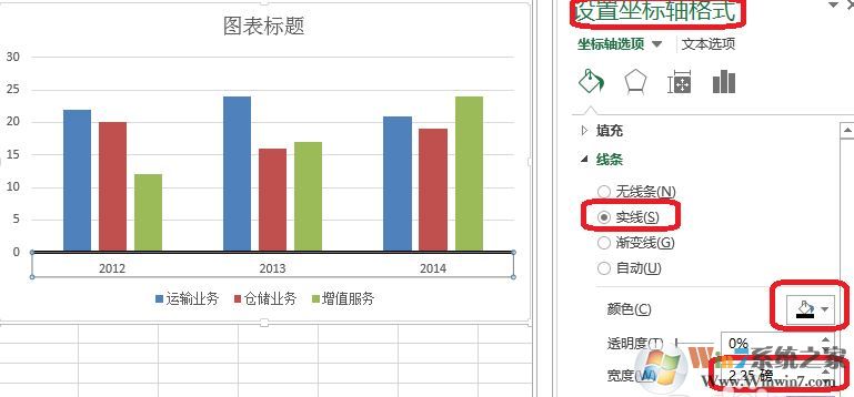 excel折線圖的橫坐標(biāo)怎么設(shè)置？Excel折線圖橫坐標(biāo)調(diào)整方法