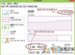 內(nèi)存占用過(guò)高怎么辦？小編教你內(nèi)存占用過(guò)高的一些解決方法