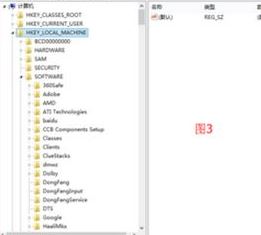 win7 ps無法拖拽圖片怎么辦？無法拖拽圖片到ps的解決方法