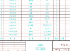 win7系統(tǒng)cad轉(zhuǎn)jpg模糊不清怎么辦？（已解決）