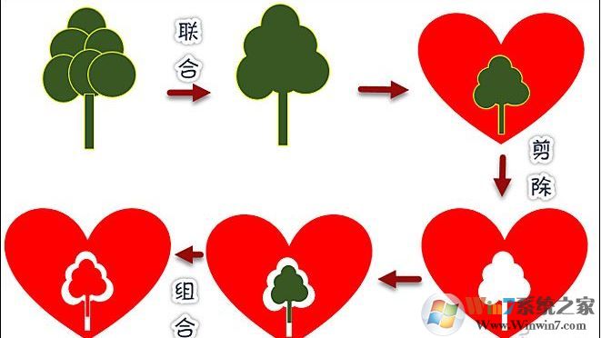 ppt中布爾運(yùn)算怎么用？教你ppt布爾運(yùn)算制作幻燈片特效