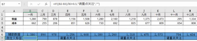 excel動態(tài)圖表怎么做？教你制作excel動態(tài)圖表標簽