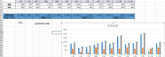 excel動態(tài)圖表怎么做？教你制作excel動態(tài)圖表標簽