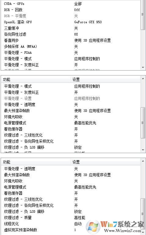 模擬器玩絕度求生：刺激戰(zhàn)場(chǎng)幀數(shù)低怎么辦？（幾個(gè)設(shè)置提升幀數(shù)）