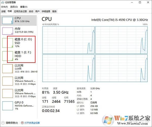 Win10 20H1隱藏功能有哪些？