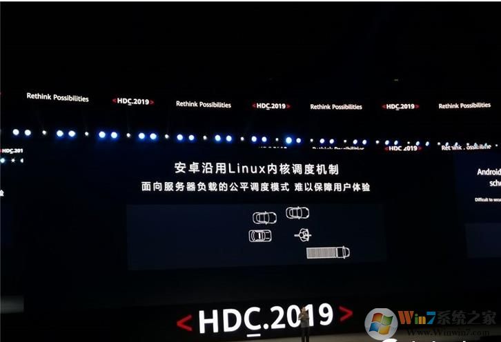 華為將在2020年發(fā)布鴻蒙操作系統(tǒng)2.0版，應(yīng)用于創(chuàng)新國(guó)產(chǎn)PC電腦