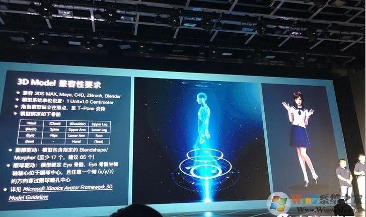 微軟小冰發(fā)布Avatar Framework工具包：打造女朋友or男朋友？