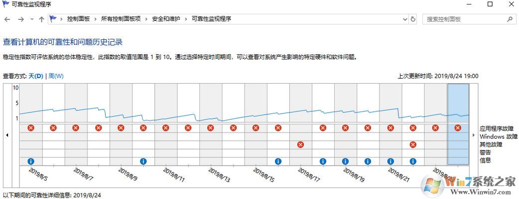 win10資源管理器間接性重新啟動(dòng)該怎么辦?(已解決)