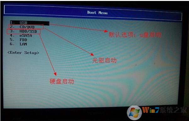 東芝筆記本怎么設(shè)置BIOS和U盤啟動?