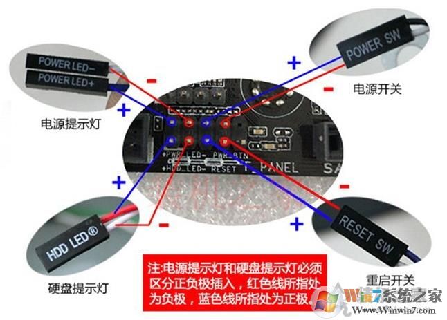 主板跳線怎么接？主板跳線接法(開關(guān)\指示燈、重啟、USB接口、音頻等)