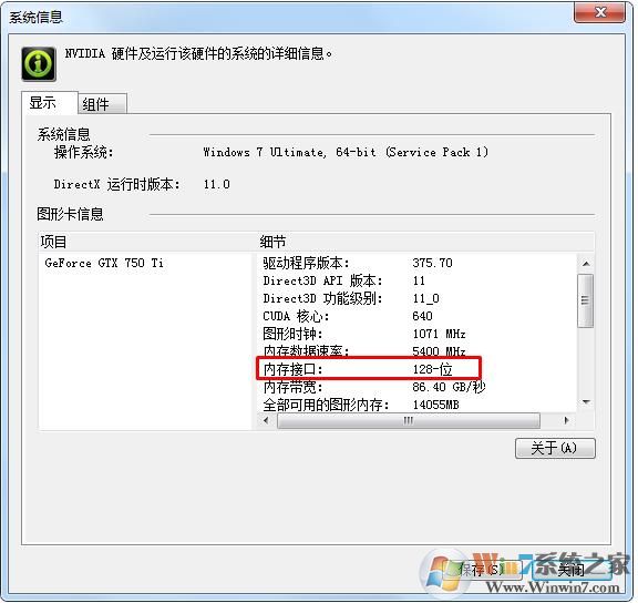 顯存位寬怎么看？顯存位寬是不是越大越好？