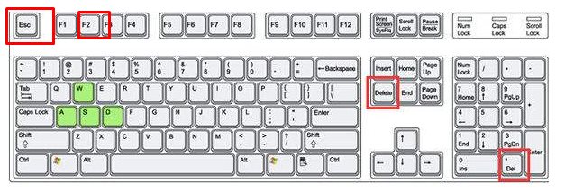 開機(jī)怎么進(jìn)入bios？電腦開機(jī)按什么鍵進(jìn)入BIOS方法大全