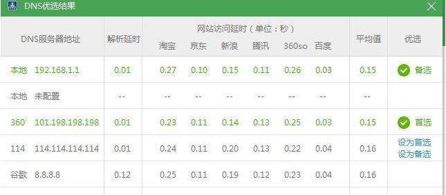 dns怎么設(shè)置？教你一鍵修改首選dns服務(wù)器方法