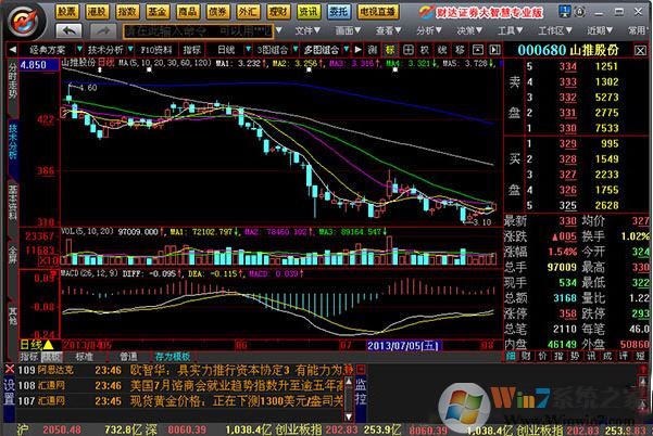 財達(dá)證券大智慧版_財達(dá)證券大智慧v8.26.20190712最新免費版
