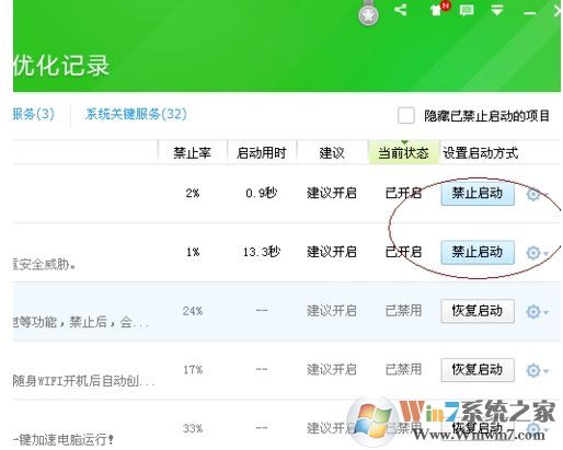 360安全衛(wèi)士如何禁用開機(jī)啟動項，具體步驟
