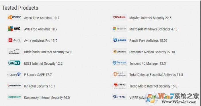 Windows Defender殺毒能力怎么樣？9月惡意軟件防護(hù)報告：前十