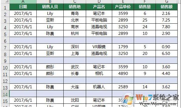 EXCEL怎么刪除所有空行？EXCEL一次刪除所有空行方法