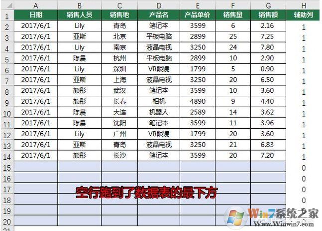 EXCEL怎么刪除所有空行？EXCEL一次刪除所有空行方法