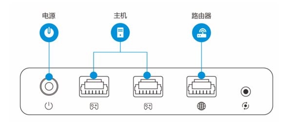 switch怎么掛加速器？教你Switch 使用加速器加速的方法