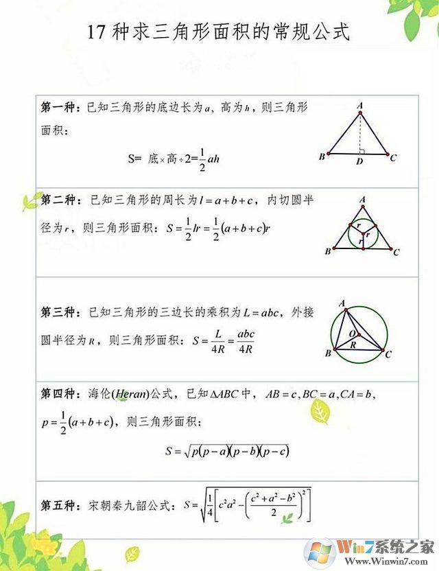 三角形面積公式是什么？三角形面積計算公式計算方法