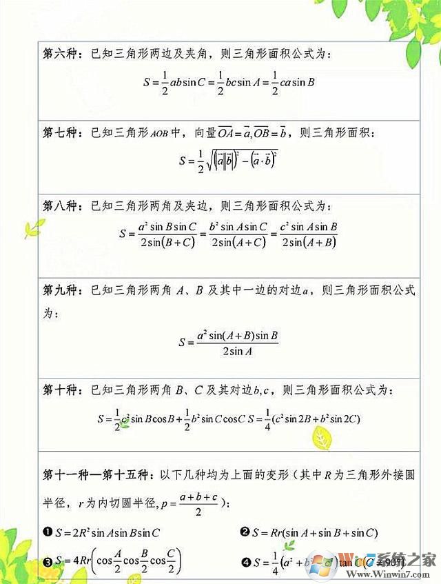 三角形面積公式是什么？三角形面積計算公式計算方法
