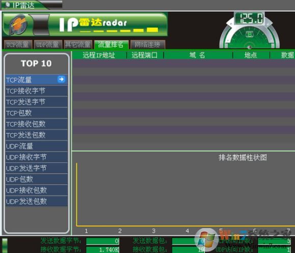 ip雷達(dá)下載_IP雷(流量檢測)v5.0.2 綠色免費版