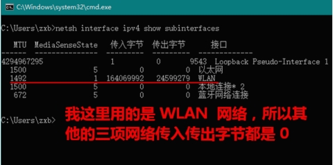 Win10 MTU值設(shè)置多少最好？最佳MTU值設(shè)置方法