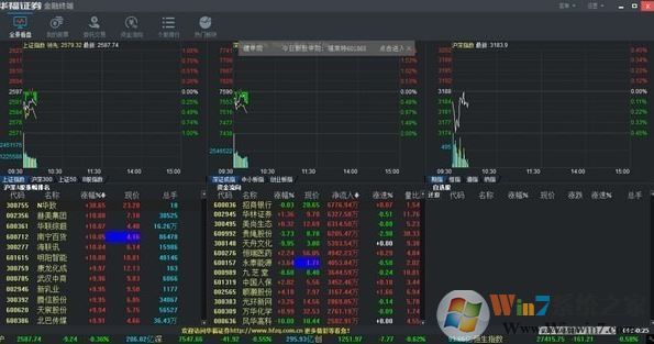 華福證券下載_華福證券v2019.11.21 官方專(zhuān)業(yè)版