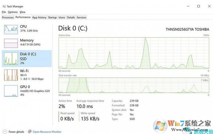 Win10 2004有哪些新功能？Win10 2004(20H1)更新內(nèi)容和改進(jìn)