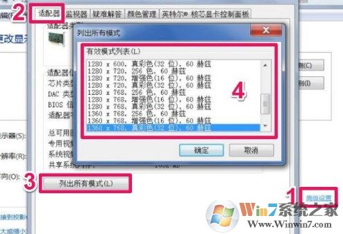 win7旗艦版屏幕分辨率調(diào)不了怎么辦？（已解決）