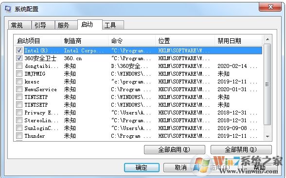 Win7啟動項管理:刪除開機(jī)啟動項和添加開機(jī)啟動項方法
