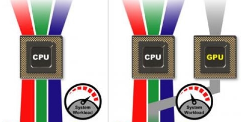 Win10安裝最新WDDM2.7驅(qū)動及開啟硬件加速GPU計劃教程