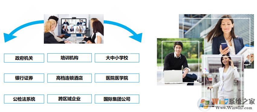527輕會(huì)議電腦版_527輕會(huì)議v2.0.0 (32&64Bit)綠色免安裝PC版
