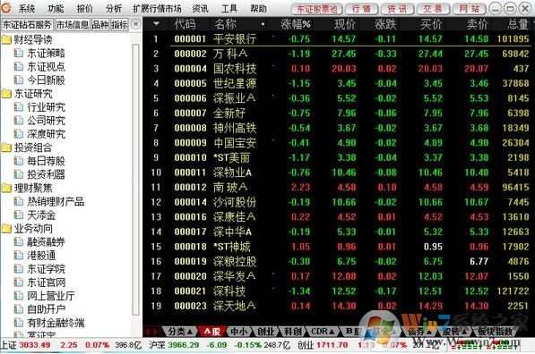 東莞證券財富通下載_東莞證券財富通(網(wǎng)上交易系統(tǒng))v6.77 官方最新版