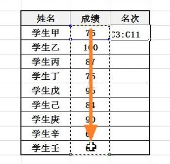 Excel怎么排名次？教你Excel按數(shù)據(jù)排名次的設(shè)置方法