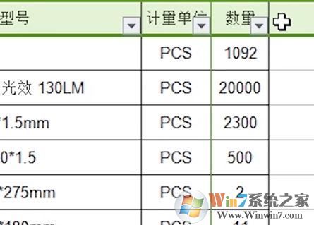 表格自動(dòng)排序怎么操作？教你Excel表格自動(dòng)排序的設(shè)置方法