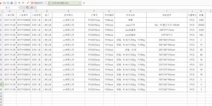 表格自動(dòng)排序怎么操作？教你Excel表格自動(dòng)排序的設(shè)置方法