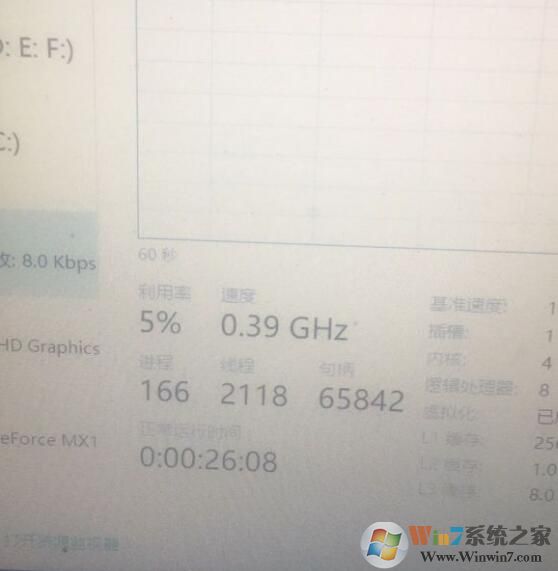筆記本CPU降頻厲害怎么辦？Win10筆記本CPU降頻解決方法