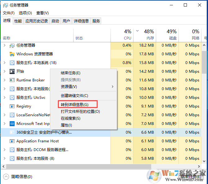Win10進(jìn)程優(yōu)先級是什么意思？Win10進(jìn)程優(yōu)先級設(shè)置教程
