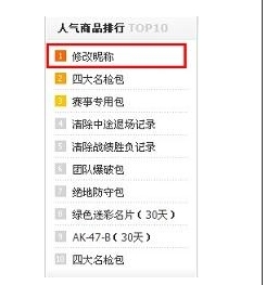 CF改名卡怎么使用？CF改名卡怎么用教程