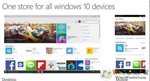 有10億人使用的Win10,應(yīng)用商店為什么沒(méi)人用？