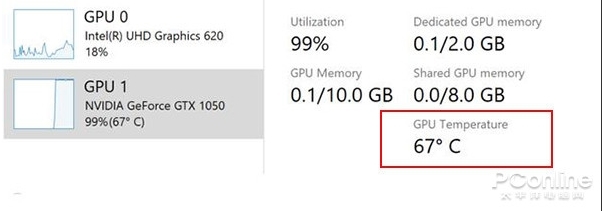 Win10 2004(20H1)有哪些亮點(diǎn)？更新功能特性詳細(xì)體驗(yàn)