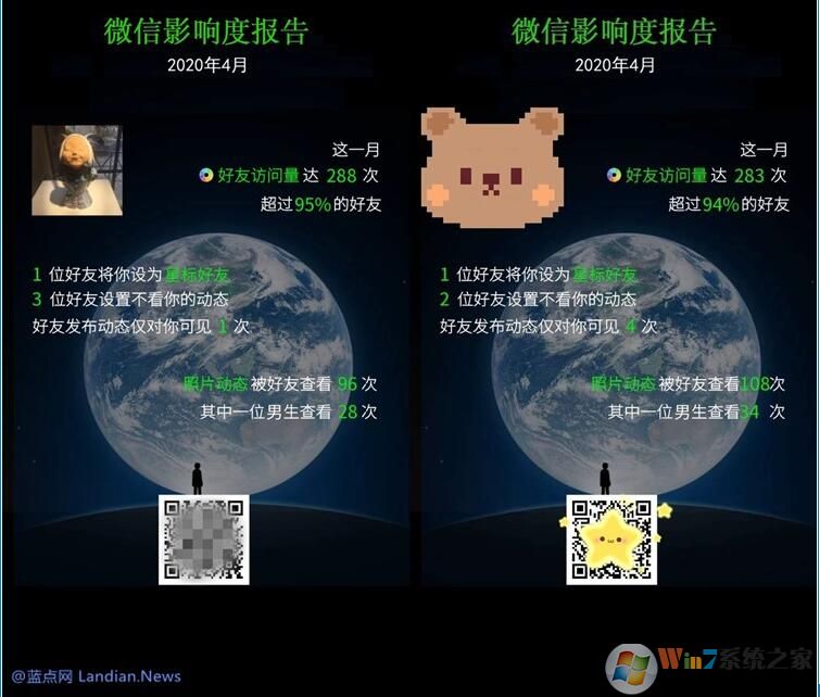 微信影響度報告是真的嗎？灰產編造數據并不真實