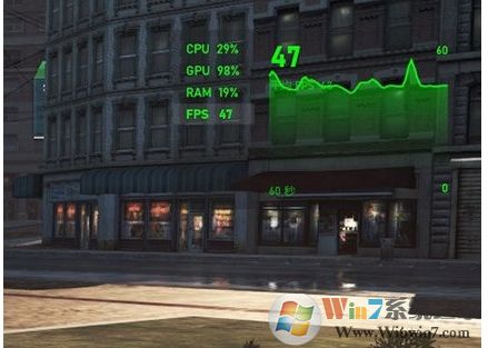 Win10開啟游戲FPS幀數(shù)、CPU、內(nèi)存、GPU占用率教程