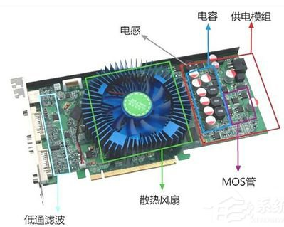 電腦突然花屏了該怎么辦？電腦花屏死機(jī)的解決方法